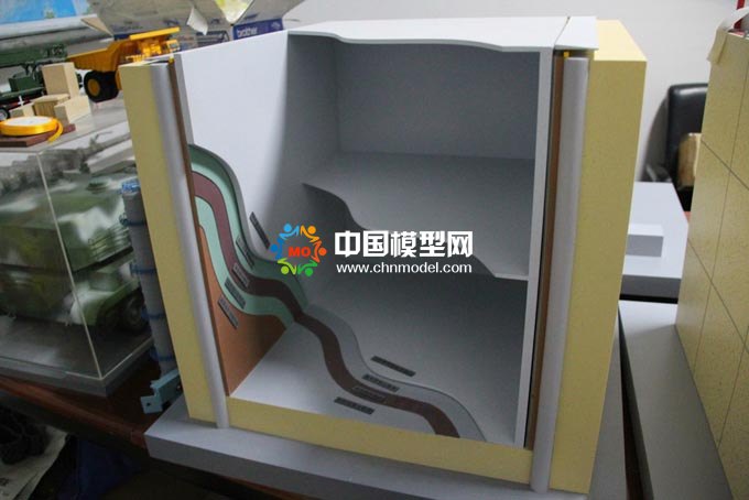 教學(xué)模型，學(xué)生實(shí)踐模型