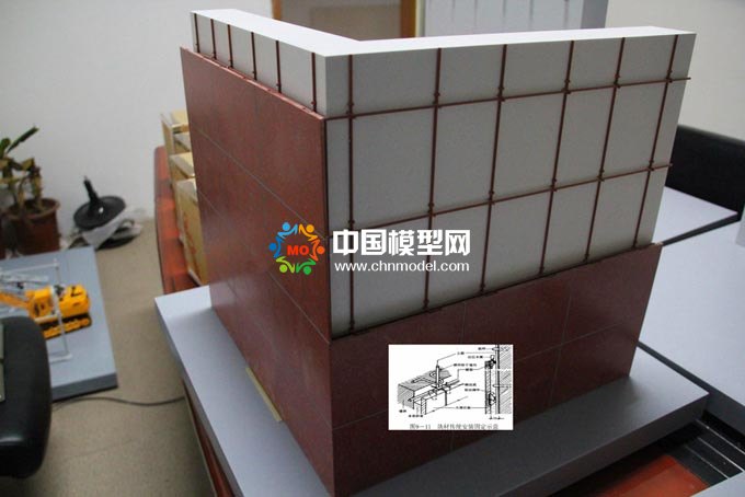 教學(xué)模型，學(xué)生實(shí)踐模型