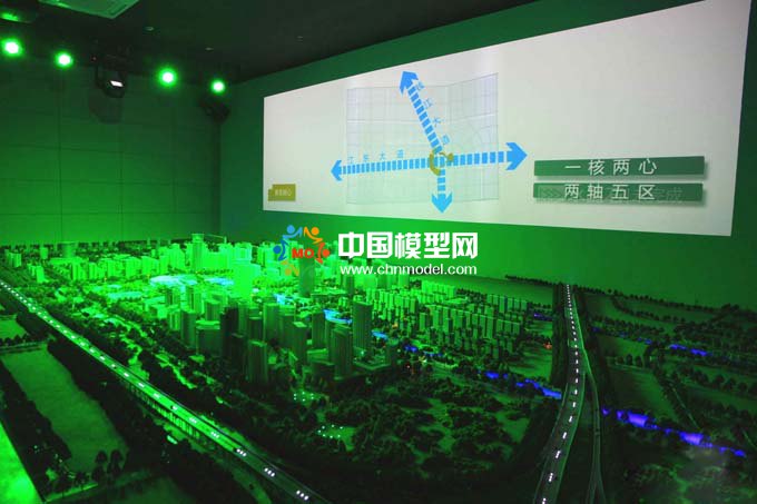 投影沙盤好不好，價格怎么樣？