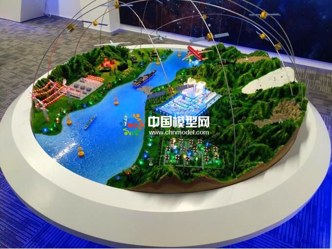 北斗衛(wèi)星導(dǎo)航系統(tǒng)沙盤(pán)模型