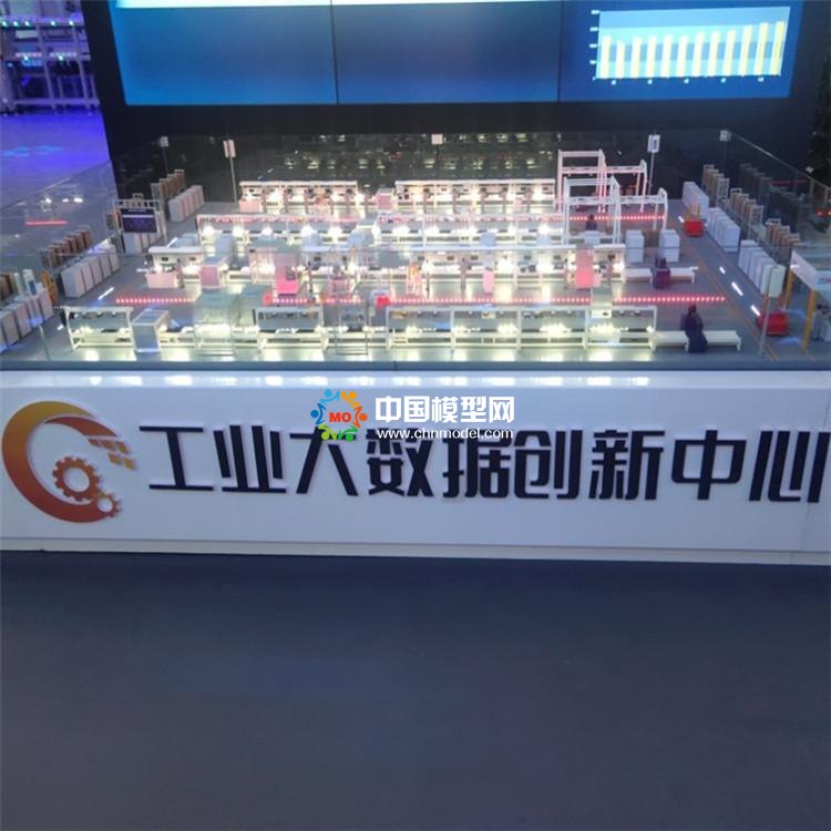 工業(yè)互聯(lián)網(wǎng)沙盤(pán)模型，云智造沙盤(pán)模型