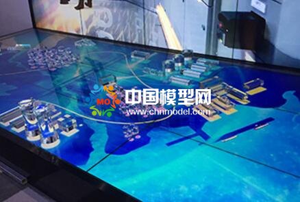 電子沙盤的快速發(fā)展主要依托電子技術高歌猛進