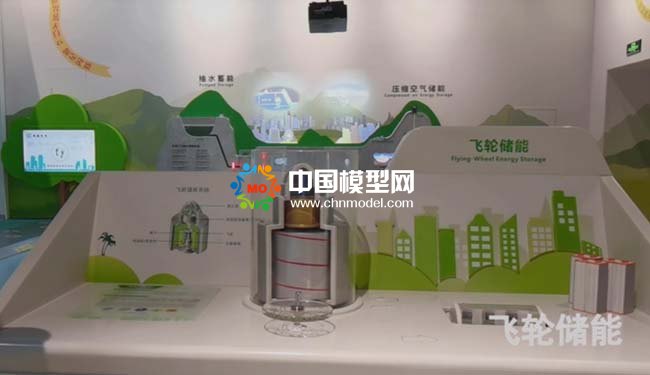 飛輪儲能沙盤模型