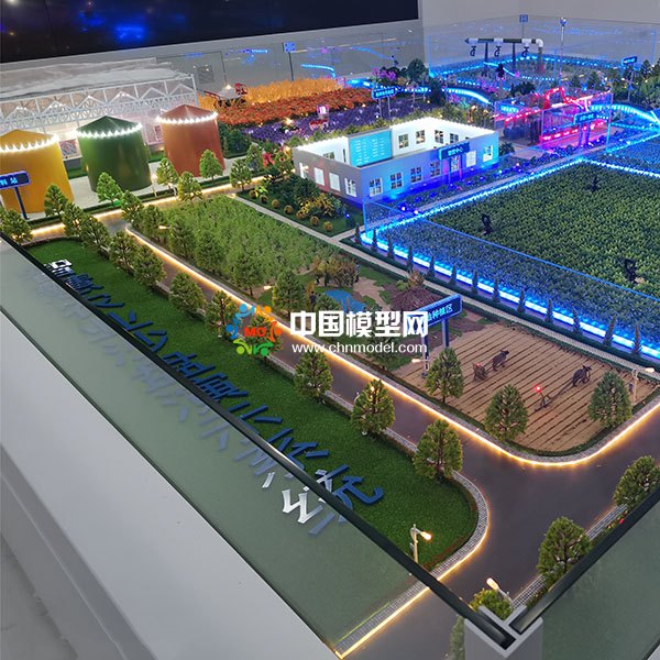 農(nóng)業(yè)沙盤合集