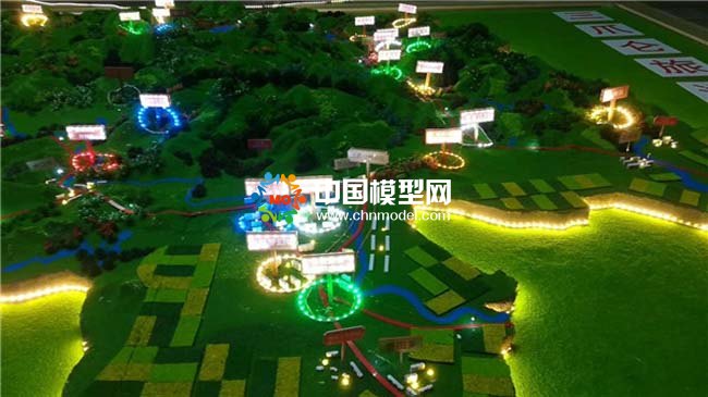 旅游景點分布沙盤模型