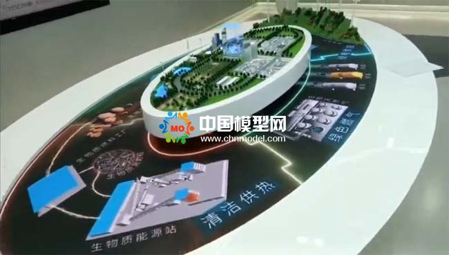 綜合智慧能源沙盤(pán)模型