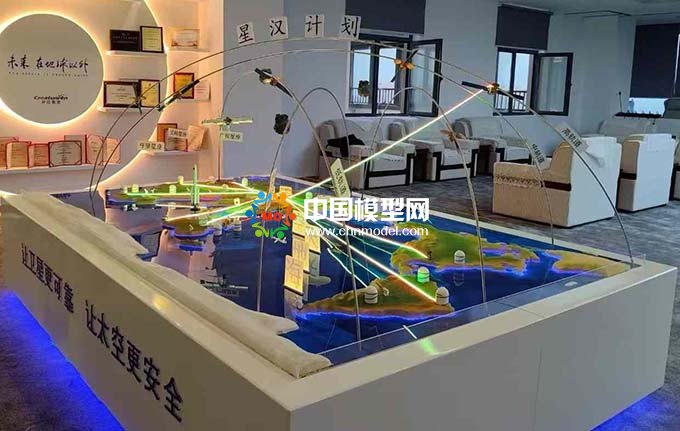 空天地海星漢計(jì)劃一體化衛(wèi)星沙盤(pán)模型